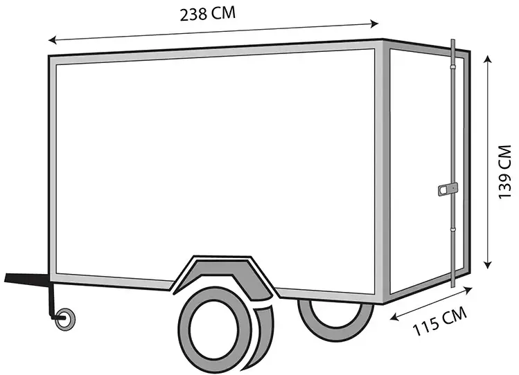 cargo size